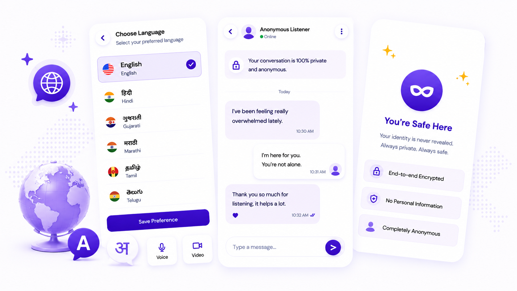 Anonymous Identity